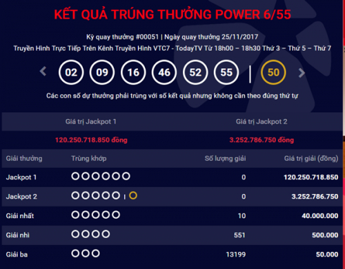 Ảnh minh họa.&nbsp;