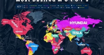 Mức độ phổ biến của các thương hiệu xe trên Google thế nào?
