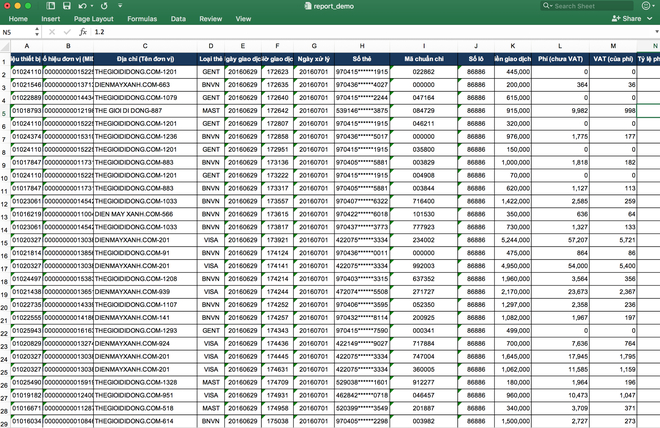 Hacker tuy&ecirc;n bố nắm th&ocirc;ng tin của hơn 5 triệu kh&aacute;ch h&agrave;ng Thế Giới Di Động