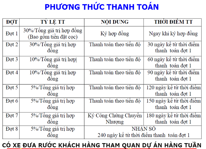 Đồng Nai: Điều tra ngăn chặn dự &aacute;n BĐS &ldquo;ma&rdquo; hơn 100ha đ&atilde; b&aacute;n của Alibaba c&oacute; dấu hiệu lừa đảo