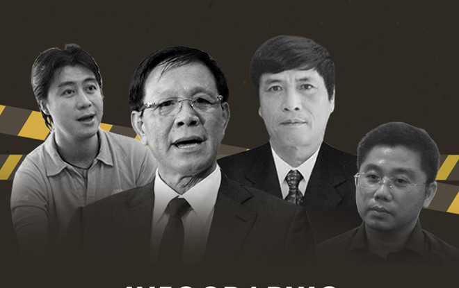 4 mắt xinh quan trọng trong vụ &aacute;n.&nbsp;