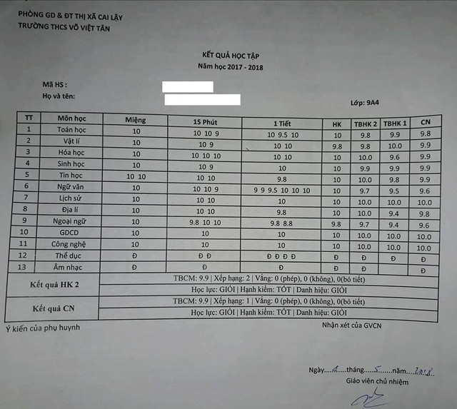 Cộng đồng mạng cũng từng cho&aacute;ng v&aacute;ng với bảng điểm cả năm học 2017-2018 ken k&eacute;t 10 của nữ sinh miền T&acirc;y