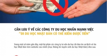 Sở GD&ĐT Hà Nội cảnh báo về lừa đảo du học Nhật Bản