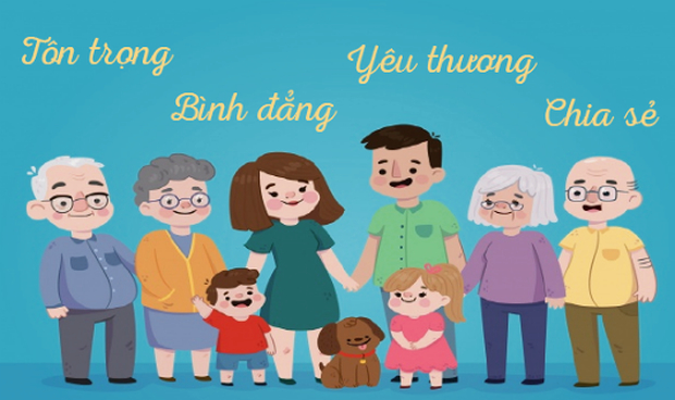 Bộ Ti&ecirc;u ch&iacute; ứng xử trong gia đ&igrave;nh đặc biệt nhấn mạnh đến 4 ti&ecirc;u ch&iacute; ứng xử chung l&agrave;: t&ocirc;n trọng, b&igrave;nh đẳng, y&ecirc;u thương, chia sẻ.