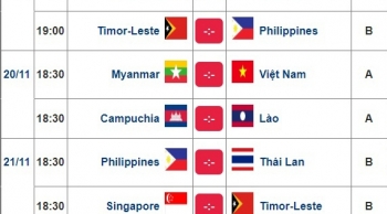 Lịch thi đấu AFF Suzuki Cup 2018