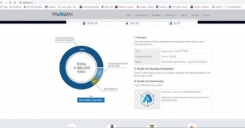 Bộ Công an chính thức cảnh báo về dấu hiệu lừa đảo của PayAsian