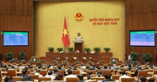 Ngày làm việc cuối cùng của Kỳ họp thứ 8, Quốc hội khóa XIV