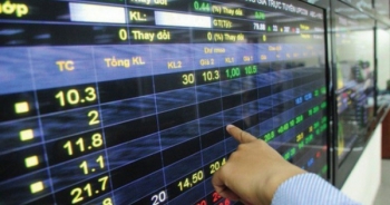 Công bố thông tin không đúng thời hạn, Công ty Sao Thăng Long và Việt Thái bị xử phạt