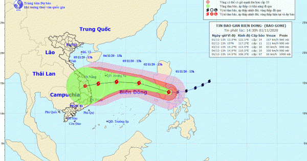 Siêu bão Goni có thể tiến về vùng biển từ Đà Nẵng đến Phú Yên vào ngày 4/11?