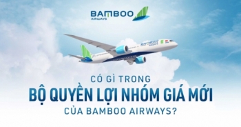 INFOGRAPHIC: Có gì trong bộ quyền lợi nhóm giá mới của Bamboo Airways?