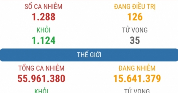 Hà Nam: Khẩn cấp cách ly 2 trường hợp nghi nhiễm Covid-19 sau khi nhập cảnh