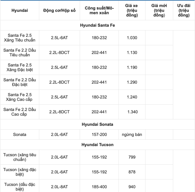 Screen Shot 2021-11-03 at 14.33.45