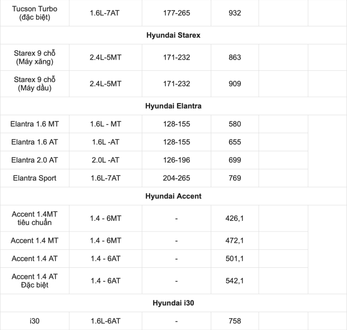 Screen Shot 2021-11-03 at 14.33.53