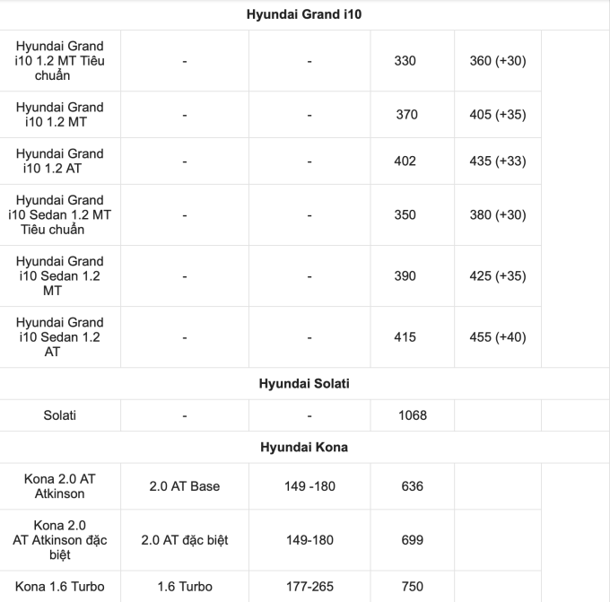 Screen Shot 2021-11-03 at 14.33.59