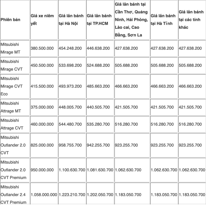 Screen Shot 2021-11-06 at 10.24.58