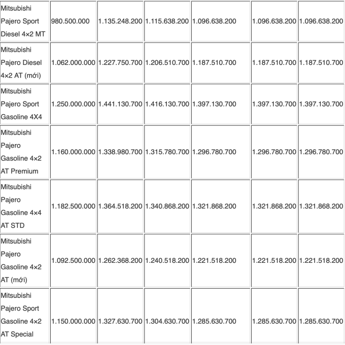 Screen Shot 2021-11-06 at 10.25.03