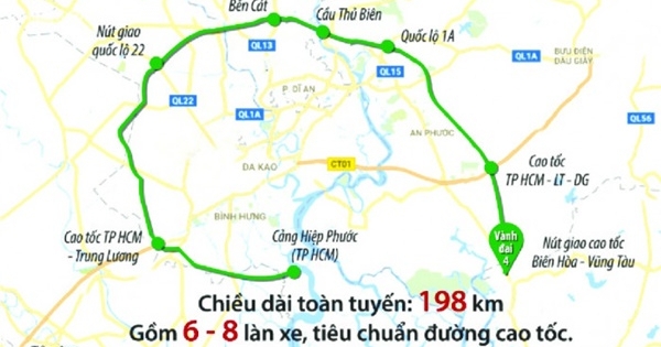 Khó khăn vốn đầu tư đường Vành đai 4 TP.HCM