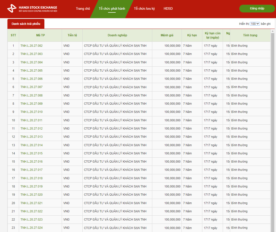 TNH Hotel &amp;amp; Resorts