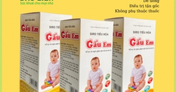 Cảnh báo sản phẩm Siro tiêu hóa Fibo Kidy, Siro tiêu hóa Gấu em quảng cáo sai sự thật