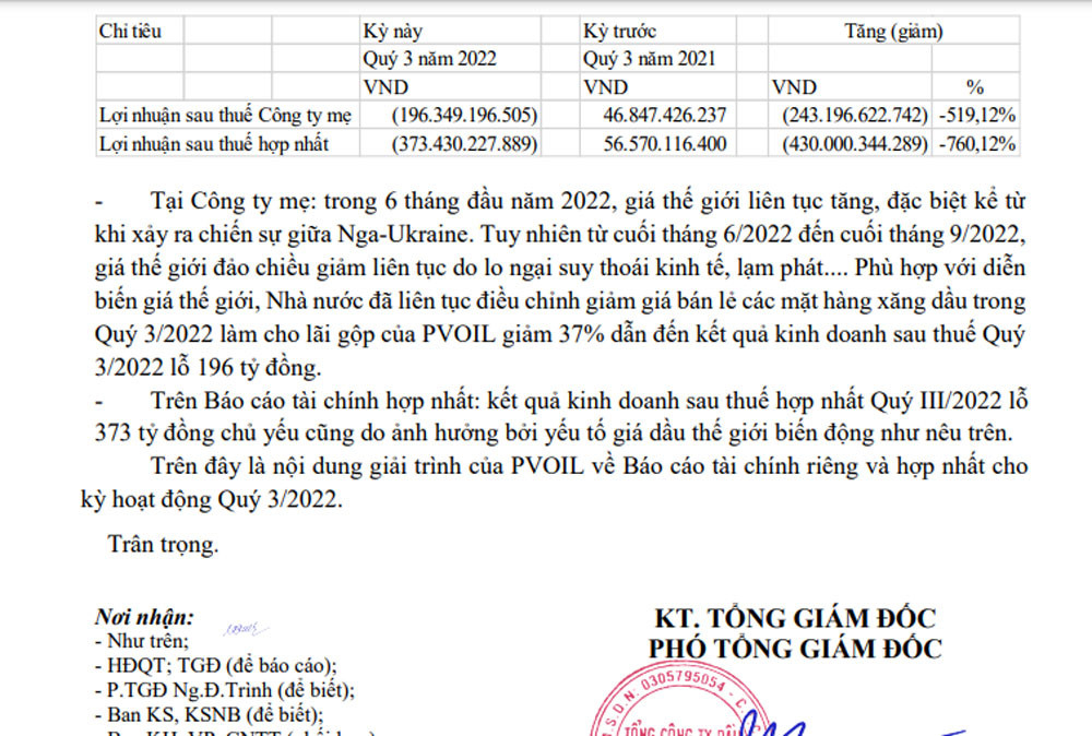 pvo2022q3-giaitrinhlo-1245