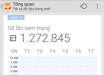 Nhà báo Phan Lợi: “Plus trên một triệu views là con số đáng nể”