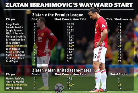 H&igrave;nh minh họa.