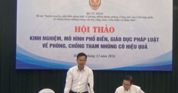 Hội thảo kinh nghiệm, mô hình phổ biến, giáo dục pháp luật về phòng, chống tham nhũng
