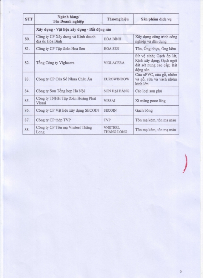 thuonghieuquocgia6-2107