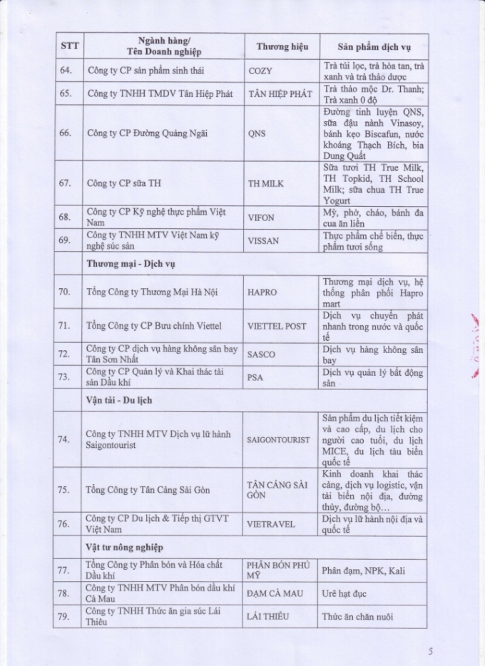 thuonghieuquocgia5-2107