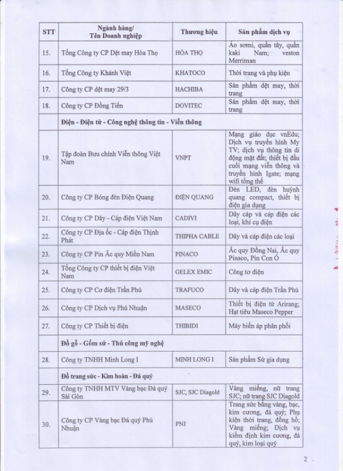 thuonghieuquocgia2-2107