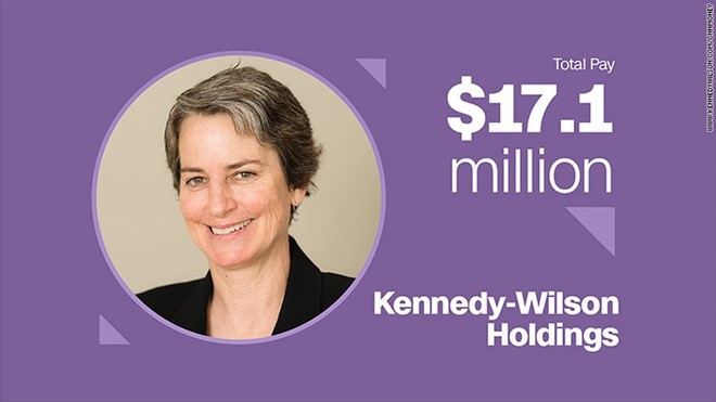 Mary Ricks &ndash; Gi&aacute;m đốc điều h&agrave;nh của Kennedy Wilson khu vực ch&acirc;u &Acirc;u&nbsp;Thưởng tiền mặt: 11,7 triệu USD&nbsp;Cổ phiếu v&agrave; quyền mua b&aacute;n cổ phần: 5,4 triệu USD