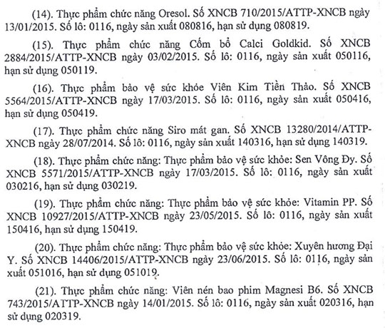 Danh mục c&aacute;c sản phẩm thực phẩm chức năng được y&ecirc;u cầu ngừng lưu th&ocirc;ng. Ảnh: D&acirc;n Tr&iacute;
