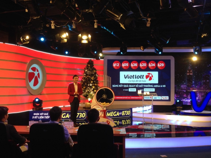 Kết quả xổ số vietlott h&ocirc;m nay( 28.12).