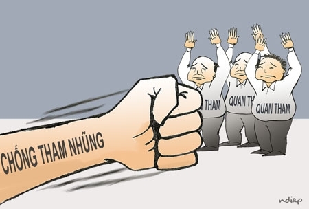 Nâng cao hiệu quả công tác phòng, chống tham nhũng, gian lận thương mại và hàng giả