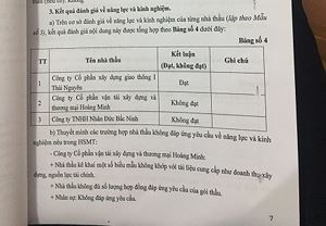 B&aacute;o c&aacute;o đ&aacute;nh gi&aacute; hồ sơ dự thầu của C&ocirc;ng ty CP tư vấn &amp;amp;amp; đầu tư x&acirc;y dựng Th&aacute;i Nguy&ecirc;n.