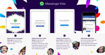 Ứng dụng Messenger Kids có thực sự tạo ra môi trường an toàn cho trẻ nhỏ như Facebook tuyên bố?