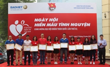 Top 100 doanh nghiệp xuất sắc nhất năm 2017