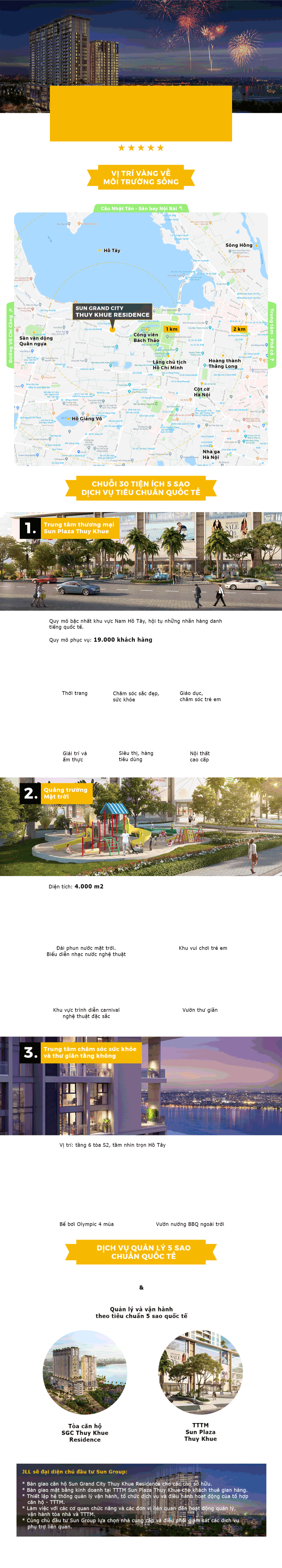 Infographic: Yếu tố n&agrave;o thuyết phục kh&aacute;ch h&agrave;ng đầu tư căn hộ 5 sao Sun Grand City Thuy Khue Residence