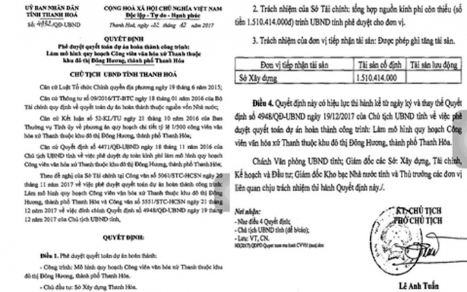 Quyết định thay thế