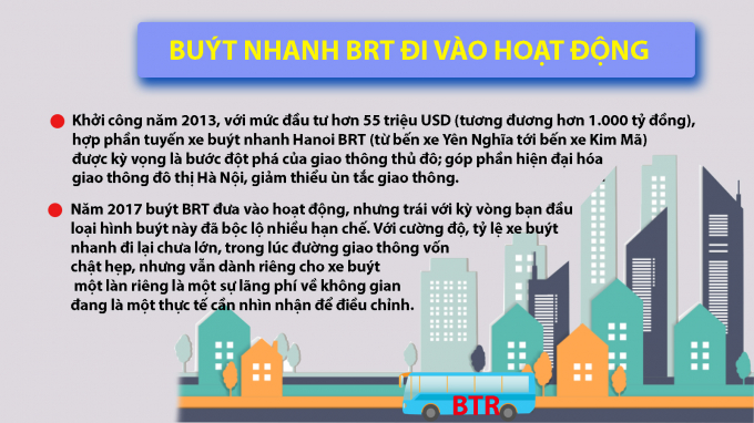 Infographic: Những sự kiện nổi bật ng&agrave;nh GTVT năm 2017