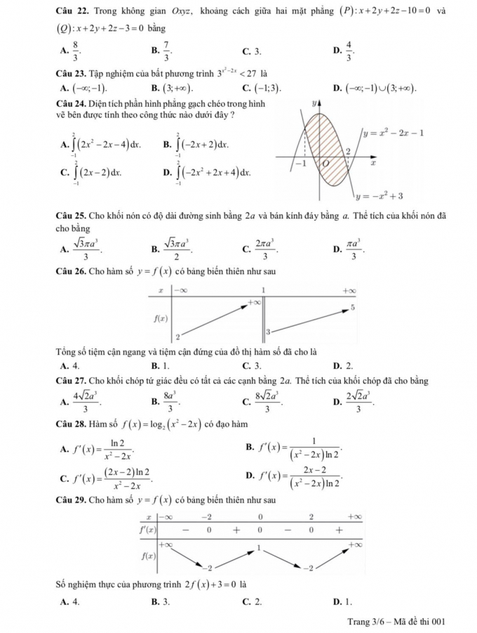 Bộ Gi&aacute;o dục c&ocirc;ng bố đề thi tham khảo THPT quốc gia năm 2019 m&ocirc;n To&aacute;n học