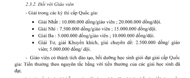 Mức khen thưởng đối với gi&aacute;o vi&ecirc;n đạt giải trong c&aacute;c kỳ thi v&agrave; gi&aacute;o vi&ecirc;n c&oacute; c&ocirc;ng đ&agrave;o tạo bồi dưỡng học sinh giỏi đạt giải trong c&aacute;c kỳ thi.