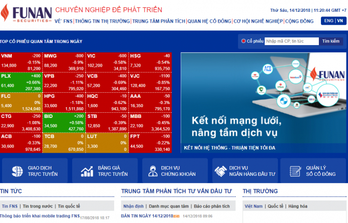 C&ocirc;ng ty cổ phần chứng kho&aacute;n Funan bị xử phạt h&agrave;nh ch&iacute;nh 85 triệu đồng. (Ảnh: Chụp m&agrave;n h&igrave;nh)