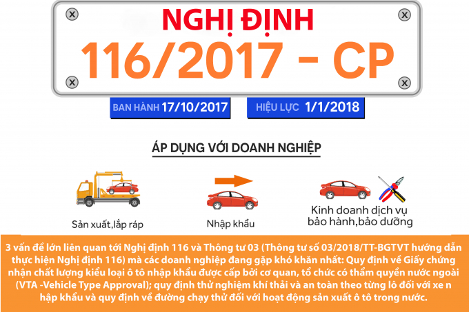 Thị trường &ocirc; t&ocirc; nhập khẩu 2018: Một năm 'nhảy m&uacute;a'