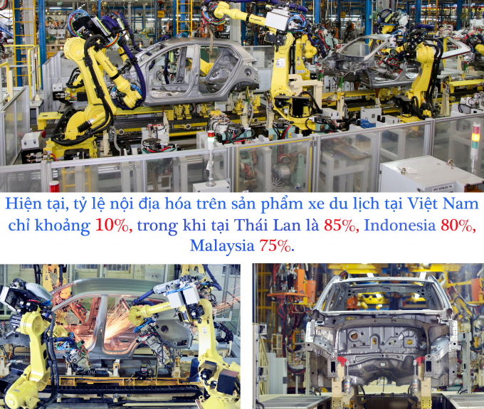 Thị trường &ocirc; t&ocirc; nhập khẩu 2018: Một năm 'nhảy m&uacute;a'