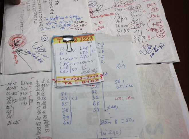 C&ocirc;ng an Hưng Y&ecirc;n triệt ph&aacute;&nbsp;ường d&acirc;y ghi l&ocirc;&nbsp;đề lớn. (Ảnh minh họa)