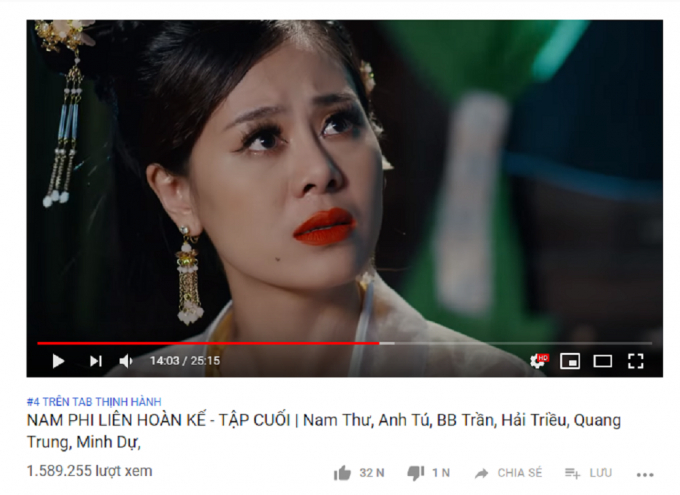 Sản phẩm của Nam Thư c&ograve;n được giới chuy&ecirc;n m&ocirc;n đ&aacute;nh gi&aacute; cao, đề cử giải thưởng phim chiếu mạng của Ng&ocirc;i sao xanh 2018 v&agrave; giải thưởng web-drama được y&ecirc;u th&iacute;ch của Wechoice 2018.