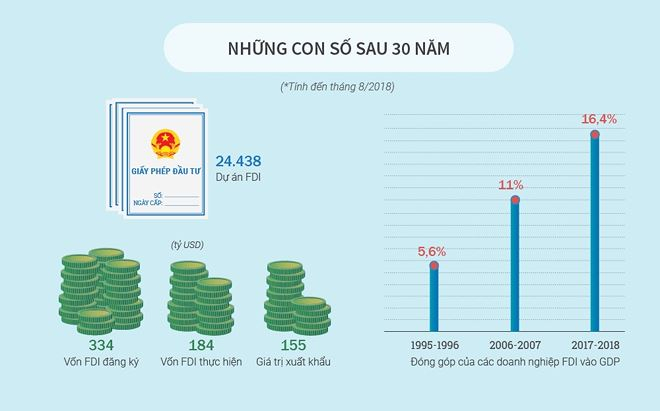 B&aacute;o PLVN c&ocirc;ng bố 10 sự kiện ph&aacute;p luật năm 2018