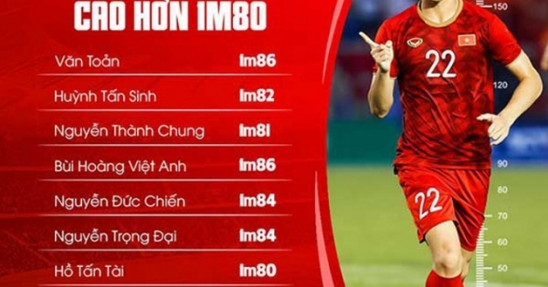 Bóng đá Việt Nam ‘thoát lùn’ từ khi nào?