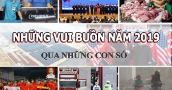 Infographics - Những vui buồn năm 2019 qua những con số